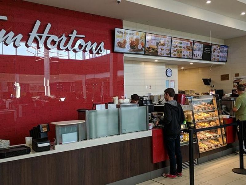 Tim Hortons In-line